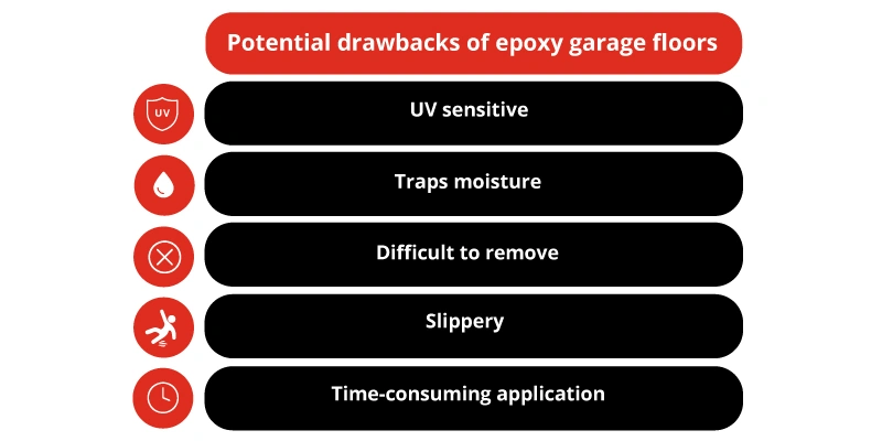 drawbacks of epoxy garage floor