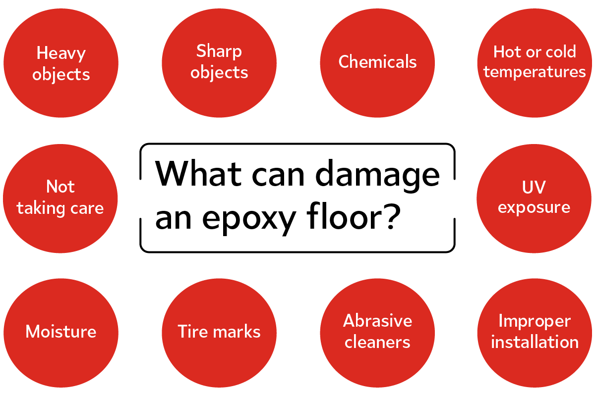 What can damage an epoxy floor