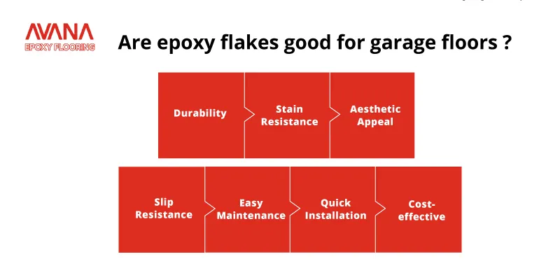 Are epoxy flakes good for garage floors 